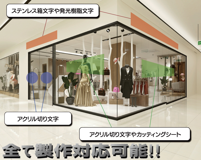 店舗で設置するアクリルやカルプの切り文字看板